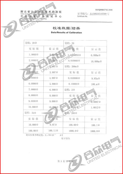 直流電阻快速測試儀，直流電阻測試儀 證書