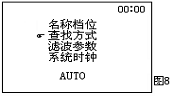 有載調(diào)壓分接開(kāi)關(guān)測(cè)試儀 有載調(diào)壓分接開(kāi)關(guān)測(cè)試儀