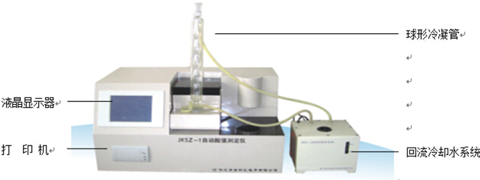 絕緣油酸值測(cè)定儀 絕緣油酸值測(cè)定儀
