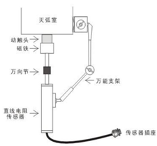 開關(guān)機械特性測試儀 開關(guān)機械特性測試儀