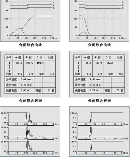 合眾電氣官網 合眾電氣官網