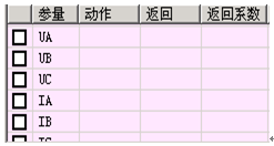 微機(jī)繼電保護(hù)測試儀 微機(jī)繼電保護(hù)測試儀