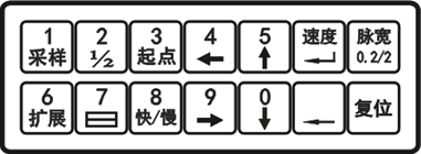 電纜故障測(cè)試系統(tǒng) 電纜故障測(cè)試系統(tǒng)